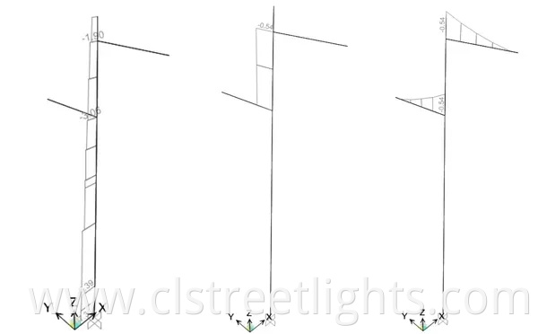 All in Two Integrated Solar LED Power Street Light with 5 Years Warranty